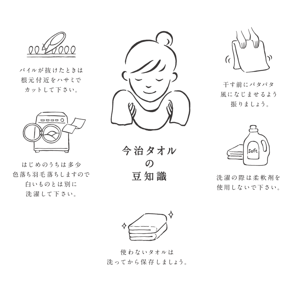 豆知識